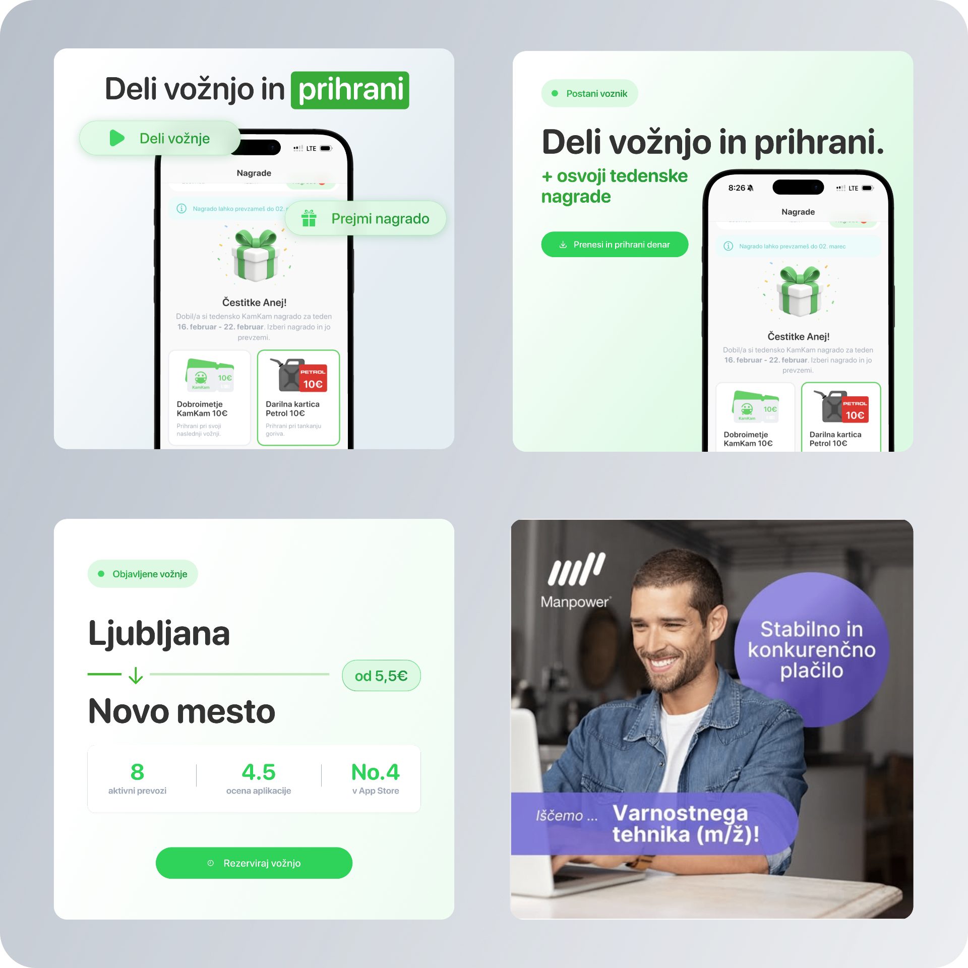 Digitalno oglaševanje — priprava kreativ in vodenje digitalnih oglaševalskih kanalov